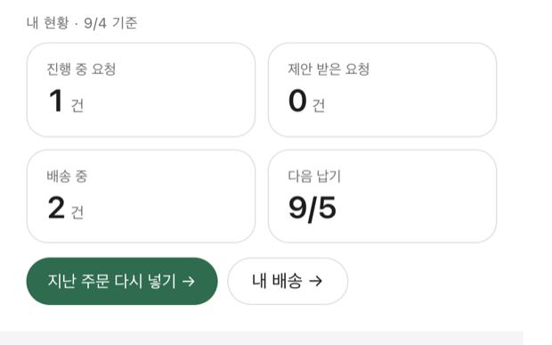 구매자 로그인 첫 화면 — 진행 중 요청, 제안 받은 요청, 배송 중, 다음 납기 네 칸